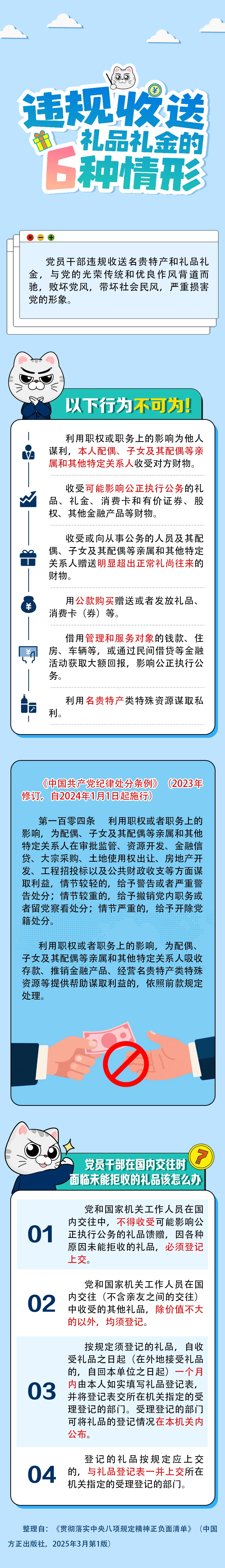 6.17學(xué)習(xí)：違規(guī)收送禮品禮金的6種情形.png